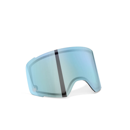 Shred Simplify Lens